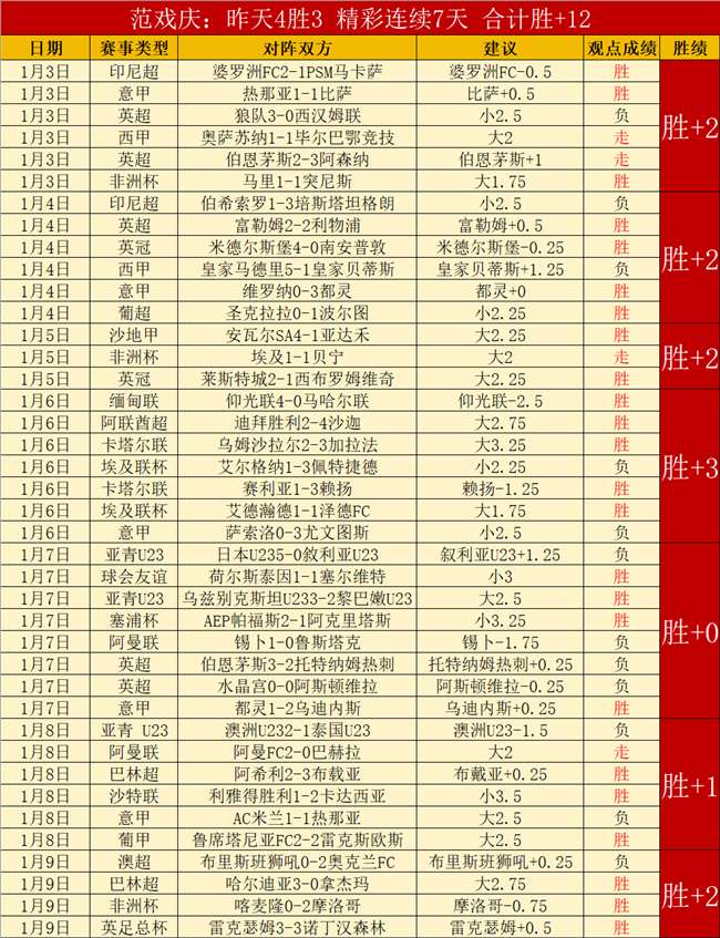 中国篮球蓄,势待发,期待开启辉,MG,MG官网,MG电子,MG游戏,MG视讯