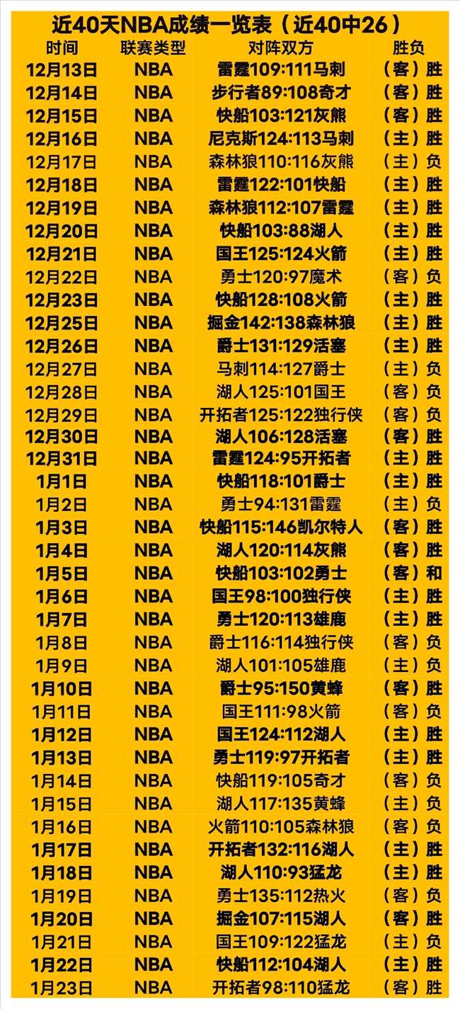 罗伯逊渴望,每周香港斯,诺克大赛桂,MG,MG官网,MG电子,MG游戏,MG视讯