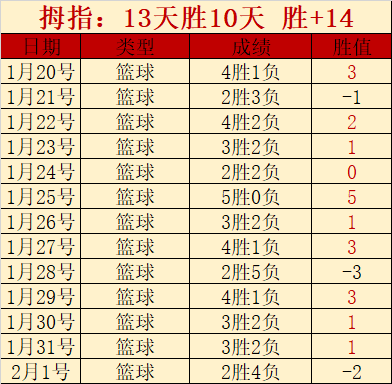 利物浦险胜,南安普敦,争议判决助,MG,MG官网,MG电子,MG游戏,MG视讯