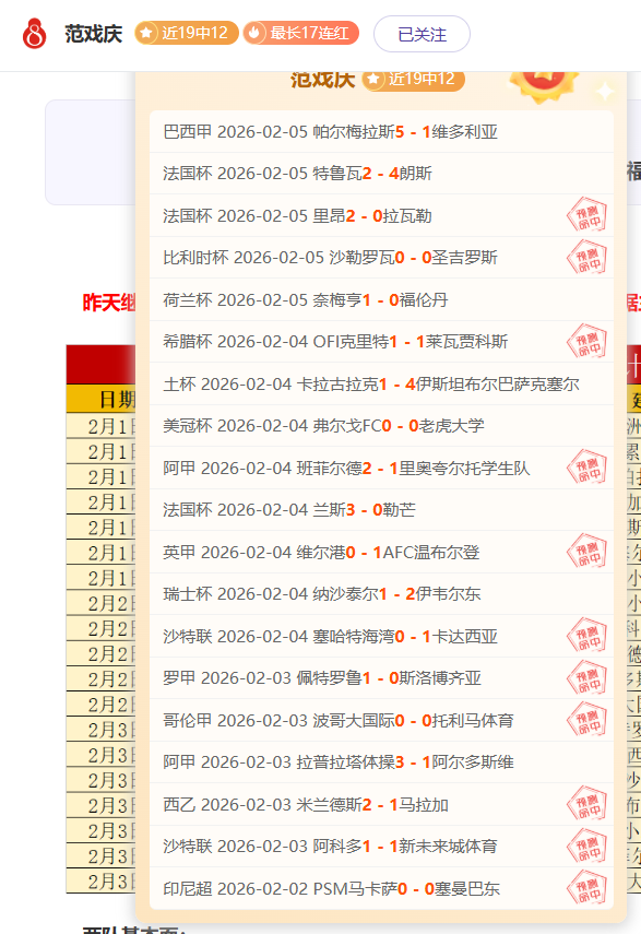 拉法米尔,维尼修斯顶,级表现,MG,MG官网,MG电子,MG游戏,MG视讯