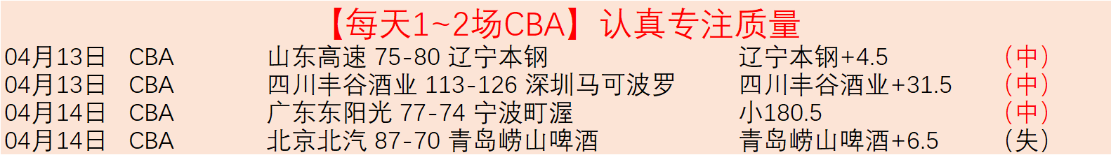 英超四强争,夺存疑,伯恩茅斯足,MG,MG官网,MG电子,MG游戏,MG视讯