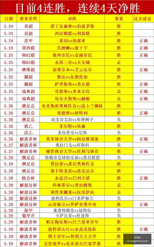 漫威迷深度,解析,复仇者联盟,MG电子官网,MG电子App,MG电子平台,MG电子登录,MG电子娱乐
