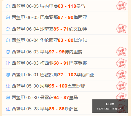 篮球盛宴,周四,独家推荐,MG电子官网,MG电子App,MG电子平台,MG电子登录,MG电子娱乐