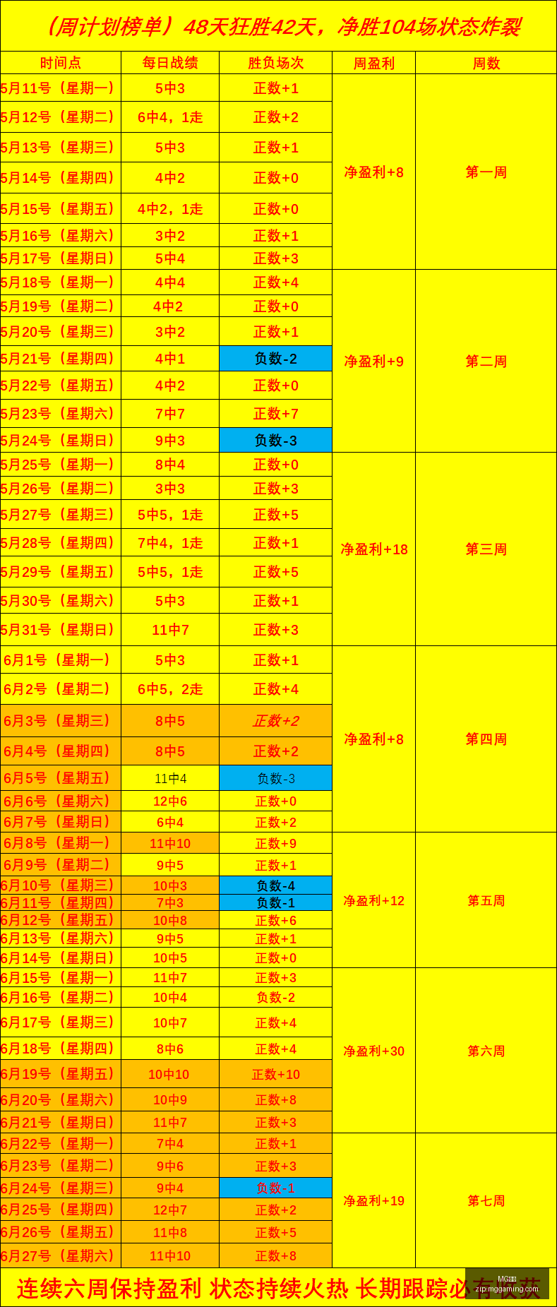 视角,墨西哥边路,进攻与厄瓜,MG电子官网,MG电子App,MG电子平台,MG电子登录,MG电子娱乐