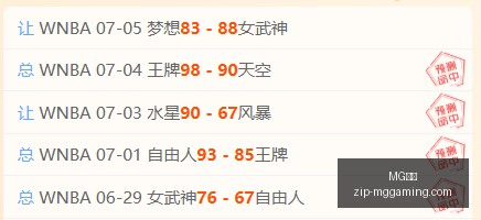 足球攻略周,世界杯前瞻,法国对决瑞,MG电子官网,MG电子App,MG电子平台,MG电子登录,MG电子娱乐