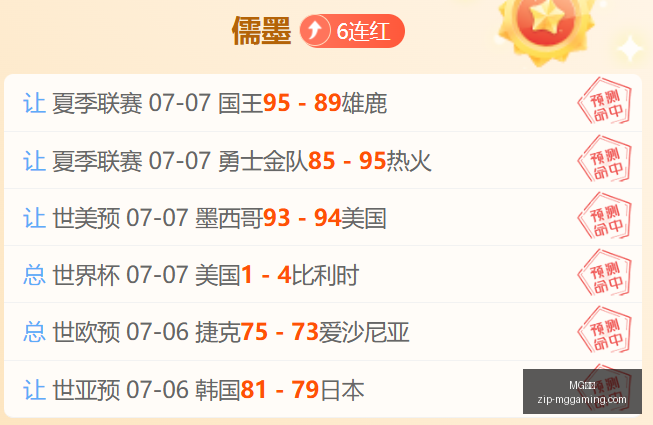 胜全记录榜,首军团客场,挑战大,MG电子官网,MG电子App,MG电子平台,MG电子登录,MG电子娱乐