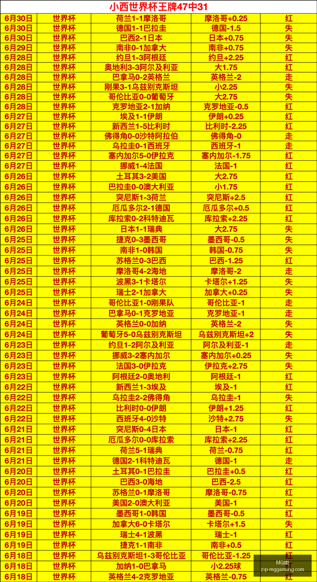 比尔加盟在,即凯尔特人,热火争抢老,MG电子官网,MG电子App,MG电子平台,MG电子登录,MG电子娱乐