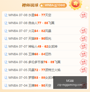 博尔特斯连,胜五场近,战全胜背后,MG电子官网,MG电子App,MG电子平台,MG电子登录,MG电子娱乐