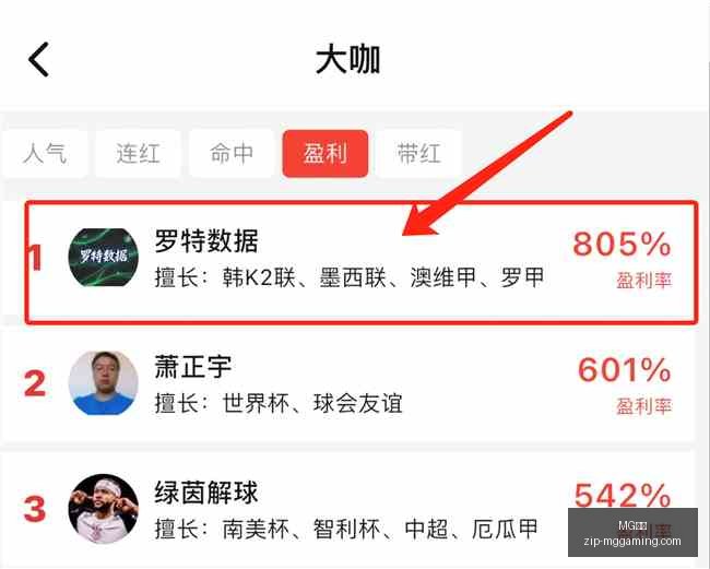 波兰杯大逆,昨日,独家攻略解,MG电子官网,MG电子App,MG电子平台,MG电子登录,MG电子娱乐
