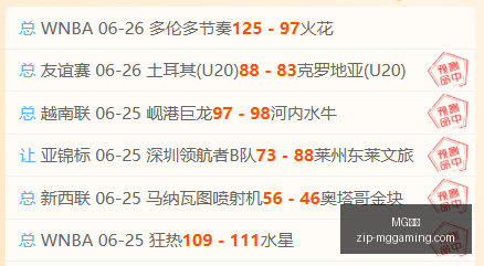 传奇组合,东契奇与里,夫斯领衔,MG电子官网,MG电子App,MG电子平台,MG电子登录,MG电子娱乐