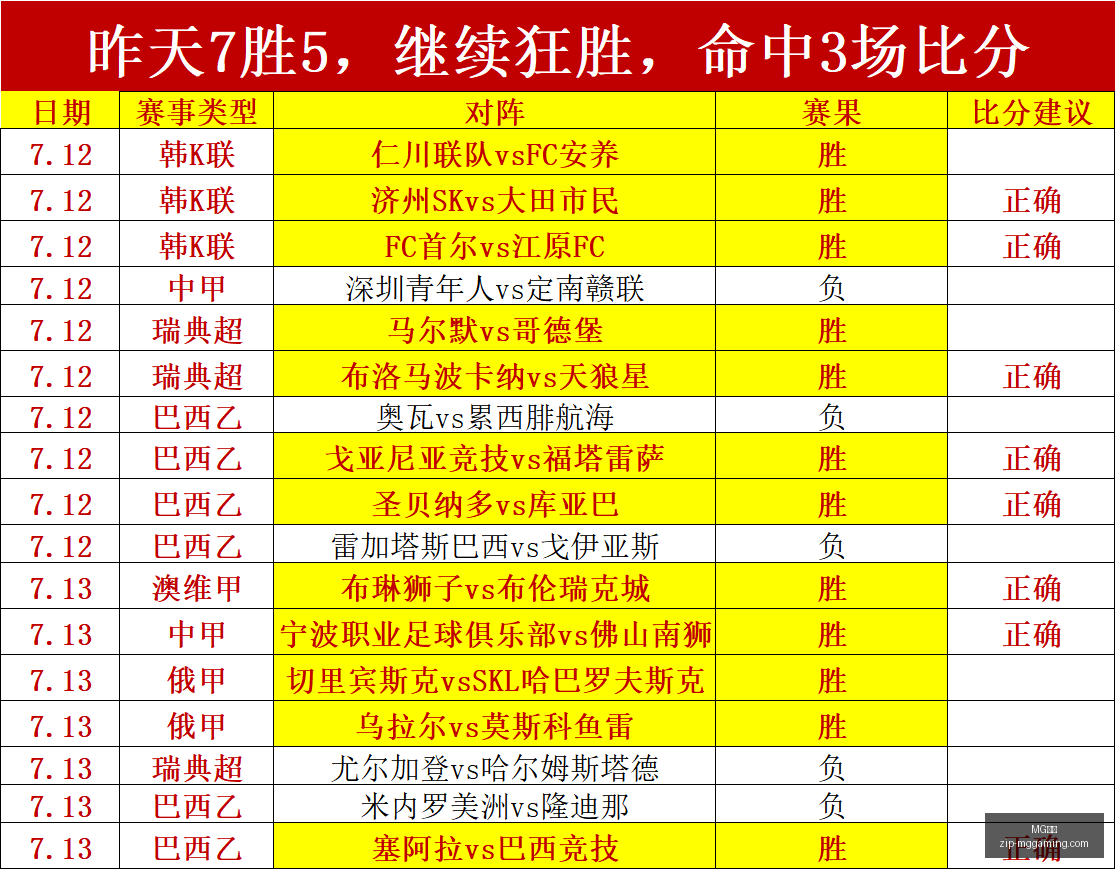 电子,MG电子,MG电子官网,MG电子官网,MG电子App,MG电子平台,MG电子登录,MG电子娱乐