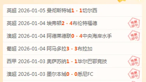 盧卡斯：平局不動搖對皇社欧冠之戰信賴