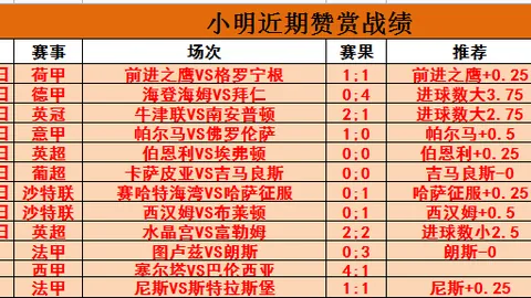 破纪录5连胜遇历史魔咒挑战，巅峰对决即将揭晓！