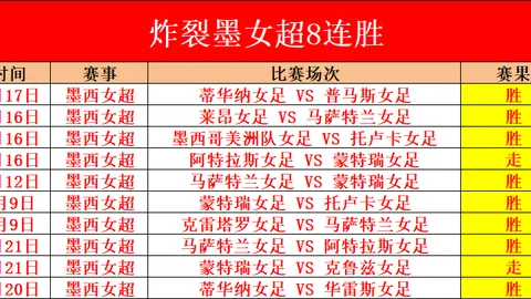 “跆拳道姐妹并肩，共同成长之旅”