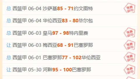 篮球盛宴：周四306独家推荐 - 女武神对阵天猫：对决