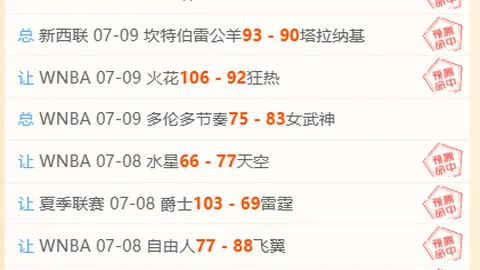 乌拉尔对决鱼雷：8胜6关键之战