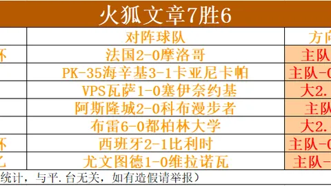 2026计划连赢9周火热的信心场次，赛事攻略大放送
