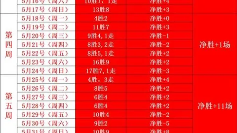 独家爆料：40岁莫德里奇续约米兰，罗马诺续约细节