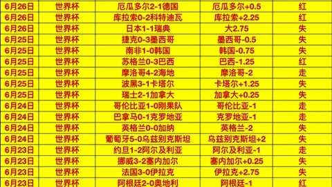 比尔加盟在即凯尔特人热火争抢老将底薪球员，真相