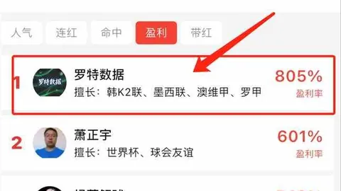 2026波兰杯大逆袭MG电子登录：昨日6红1黑，独家攻略解析