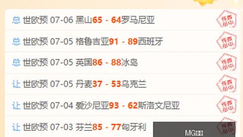 MG电子MG电子官网突发变动结果已公布